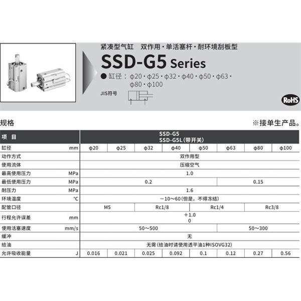 CKD喜開理超級緊湊型氣缸SSD-G5-20-5-N-LB-I