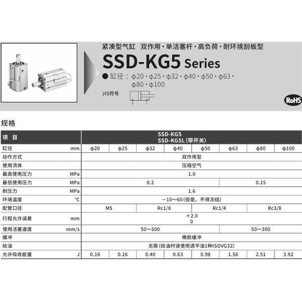 CKD喜開(kāi)理超級(jí)緊湊型氣缸SSD-KG5-32-5-N-LB-I
