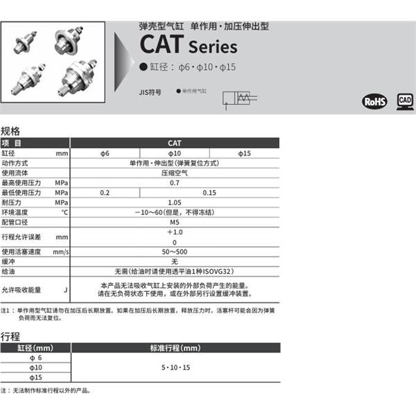 CKD喜開(kāi)理彈殼型氣缸CAT-N-10-10-F