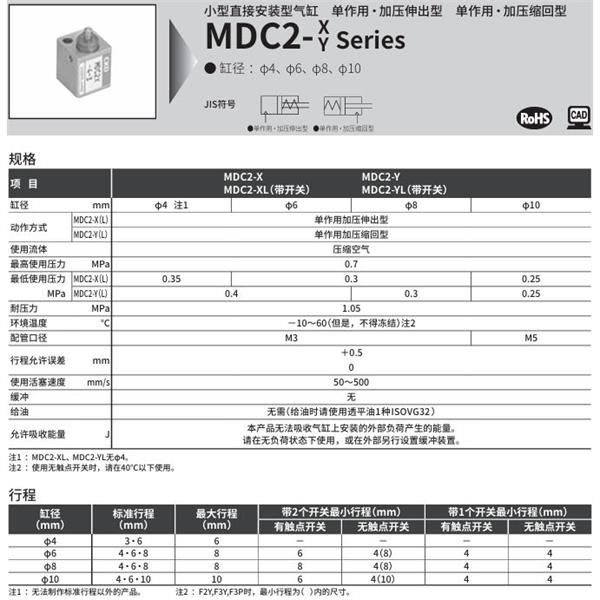 CKD喜開理小型直接安裝型氣缸MDC2-Y-8-6