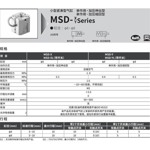CKD喜開理小型緊湊型氣缸MSD-X-8-10-R