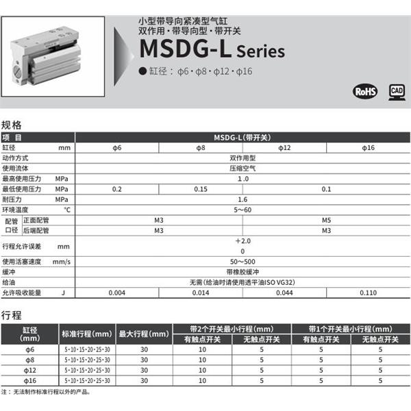 CKD喜開(kāi)理小型緊湊型氣缸MSDG-L-6-20-F0H-D-R