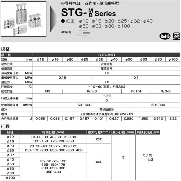 CKD喜開(kāi)理帶導(dǎo)桿氣缸STG-M-40-25-T0H-R-P6