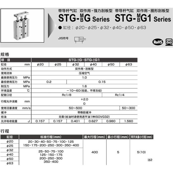 CKD喜開理帶導(dǎo)桿氣缸STG-MG1-32-25-T2H-R