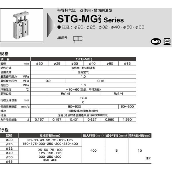 CKD喜開理帶導桿氣缸STG-MG3-40-25-T2YLH-R
