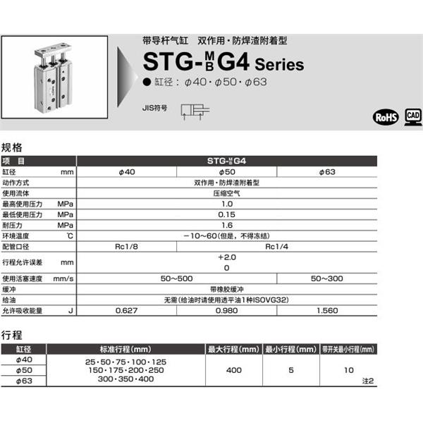 CKD喜開(kāi)理帶導(dǎo)桿氣缸STG-BG4-40-25