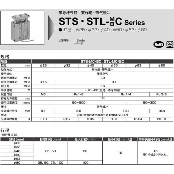 CKD喜開(kāi)理帶導(dǎo)桿氣缸STL-BC-63-50-F