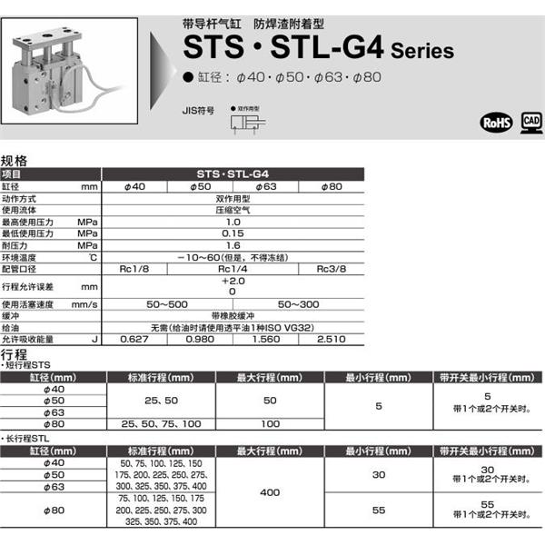 CKD喜開理帶導桿氣缸STL-BG4-L1-63-100-T2YD-R-F