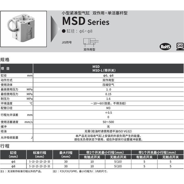 CKD喜開理小型帶線性導軌緊湊型氣缸MSD-6-20-R