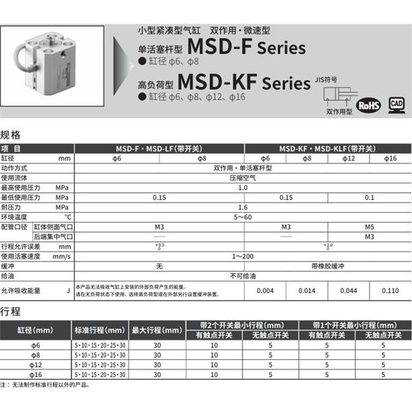 CKD喜開理小型帶線性導(dǎo)軌緊湊型氣缸MSDG-LF-16-25-F2V-R-R
