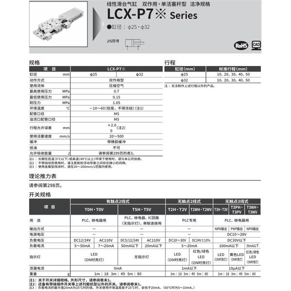CKD喜開理線性滑臺氣缸LCX-32-10-S5EP72