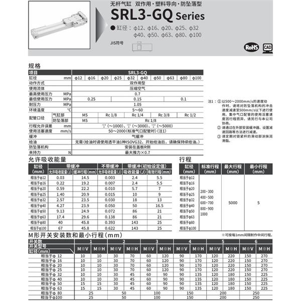 CKD喜開理超級無桿氣缸SRL3-GQ-LB1-32B-200-M0H-R-B