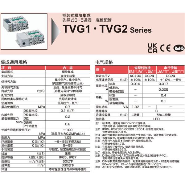 CKD喜開理先導式3?5通閥插裝式TVG2M-CB06CU3JA4C-05B-HP1