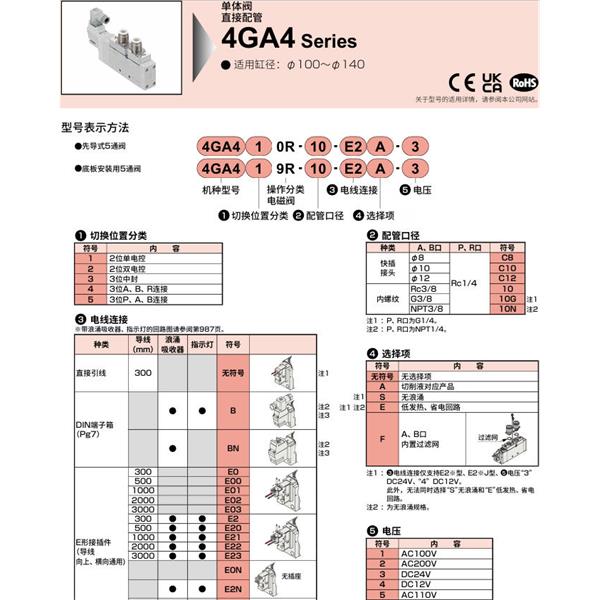 CKD喜開理先導(dǎo)式5通電磁閥4GB459R-10N-E2A-3